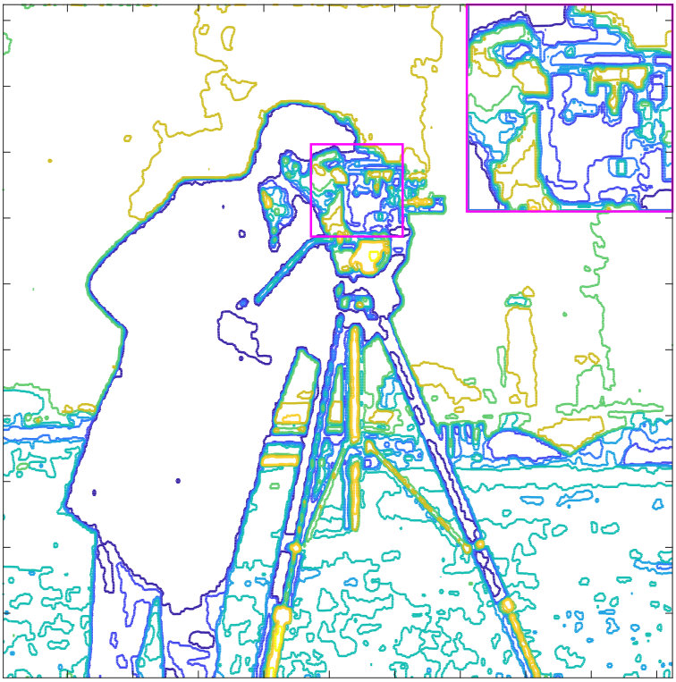 Figure 19